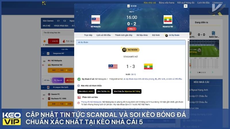 Scandal bóng đá | Góc khuất sân cỏ và những tác động đến tỷ lệ kèo nhà cái 4 Cập nhật tin tức scandal và soi kèo bóng đá chuẩn xác nhất tại Kèo Nhà Cái 5