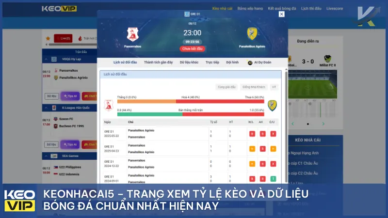 Kèo Nhà Cái 5 beach - Keonhacai - Tỷ Lệ Kèo Bóng Đá Trực Tuyến Chuẩn Xác 7 Kèo nhà cái 5 - Hệ sinh thái dữ liệu bóng đá toàn diện giúp người chơi đầu tư thông minh