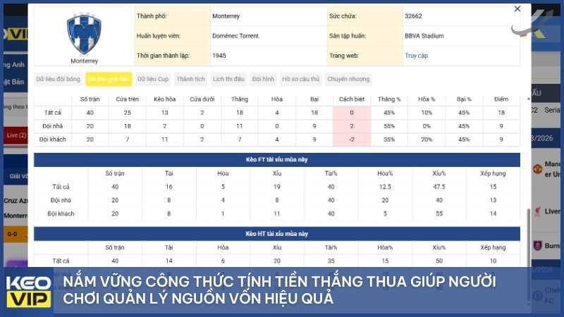 Kèo Penalty Là Gì? Bí Quyết Soi Kèo Sút Luân Lưu 11m Từ Chuyên Gia 3 Nắm vững công thức tính tiền thắng thua giúp người chơi quản lý nguồn vốn hiệu quả và tối ưu hóa lợi nhuận cá cược