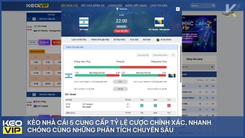 Kèo Penalty Là Gì? Bí Quyết Soi Kèo Sút Luân Lưu 11m Từ Chuyên Gia 4 Kèo Nhà Cái 5 cung cấp tỷ lệ cược chính xác, nhanh chóng cùng những phân tích chuyên sâu hỗ trợ người chơi thắng lớn